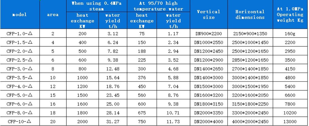 product-1000-410 product-1000-410